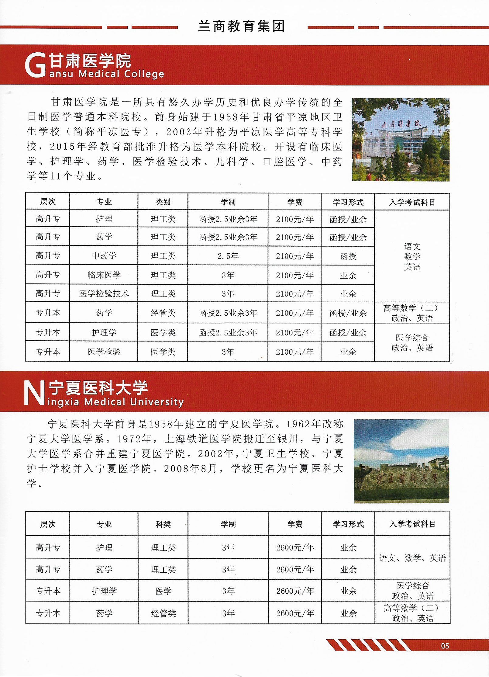 甘肃医学院、宁夏医科大.jpg